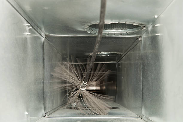 Best HVAC Duct Inspection Services  in Milbank, SD